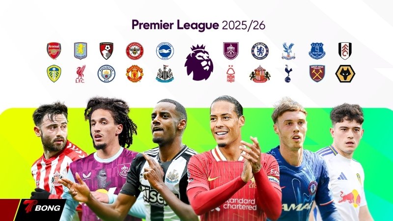 Vị thế thống trị của bóng đá Anh trên bảng hệ số UEFA